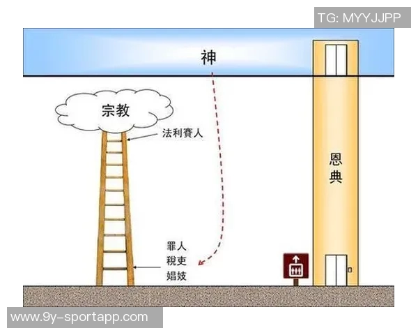 世一教与史一教的背后人物揭示了历史与宗教的深刻联系 世一教与史一教的背后人物揭示了历史与宗教的深刻联系